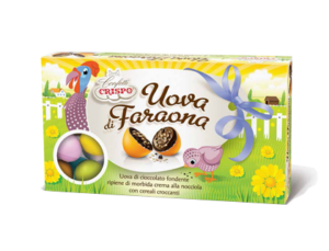 Easter